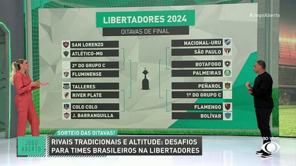 Renata e Denílson analisam confrontos das oitavas da Libertadores