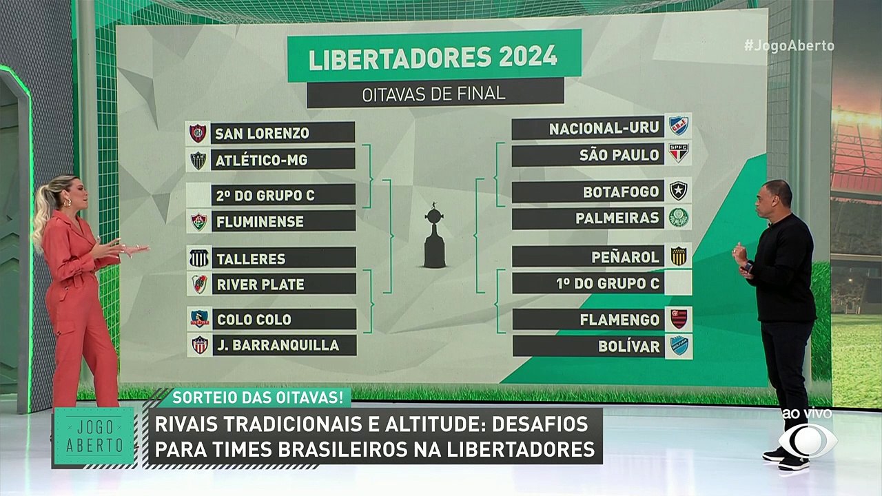 Renata e Denílson analisam confrontos das oitavas da Libertadores