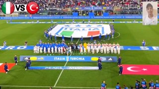 Italy vs Turkey 0-0 Extended Highlights ( Italia - Turchia ) International Friendly Match 2024