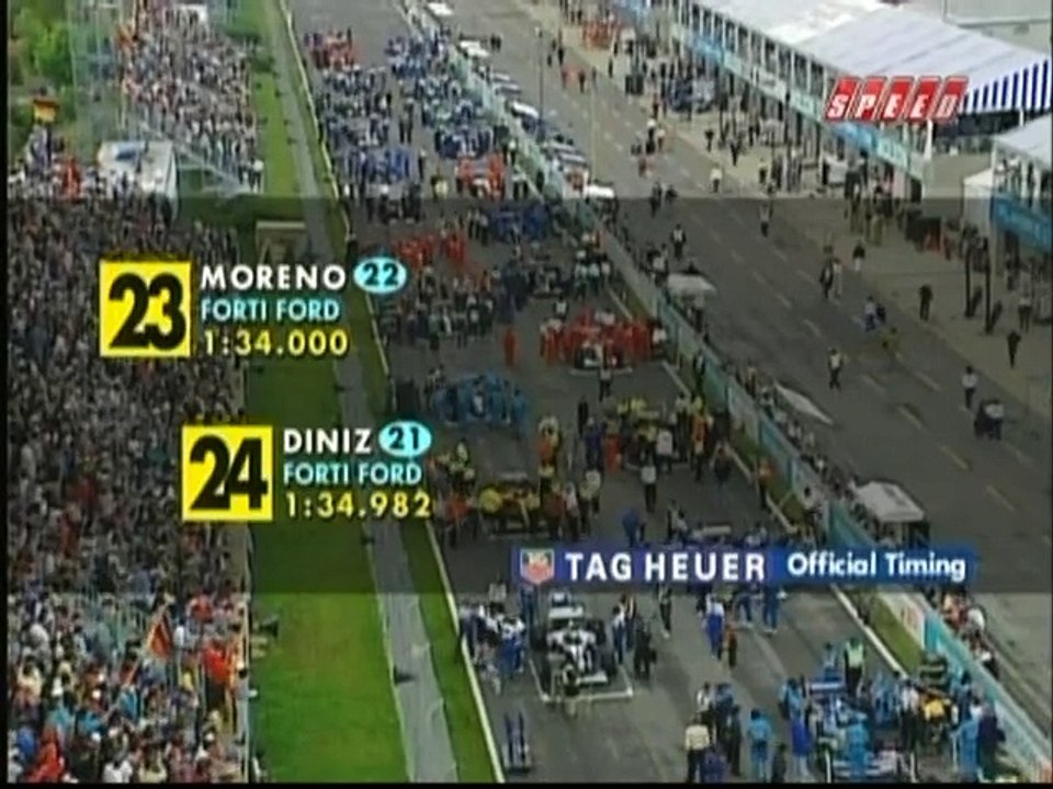 1995 Canadian GP