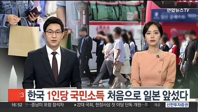 한국 '1인당 국민소득' 처음으로 일본 앞섰다