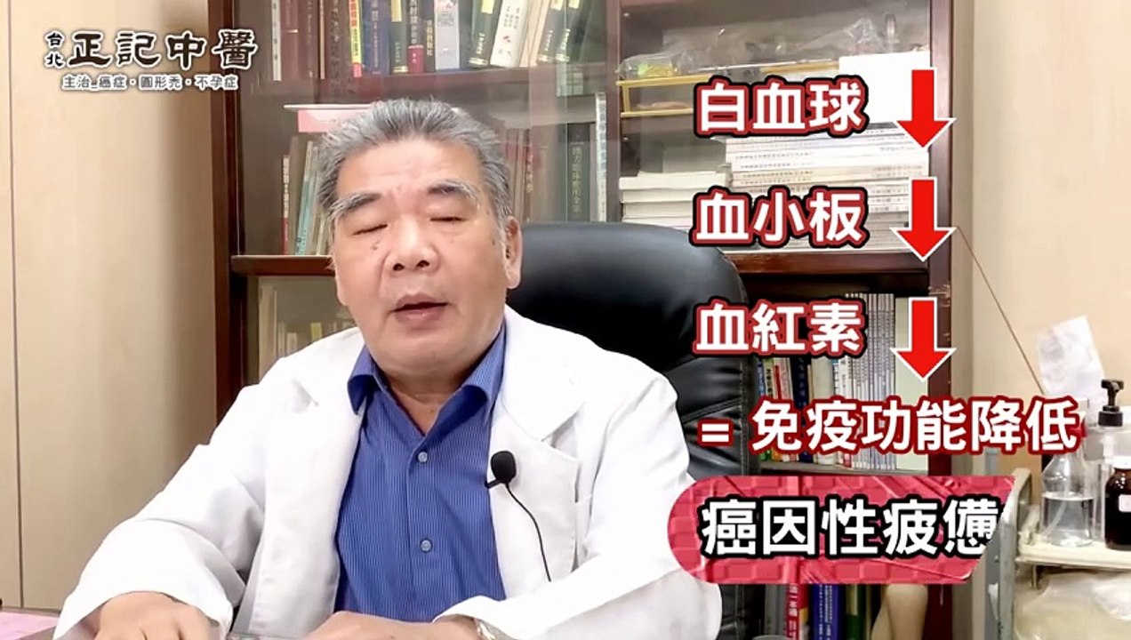 癌症位居國人死因榜首 中醫輔助治療提升存活率｜正記中醫 陳瑞聲醫師｜NOW健康