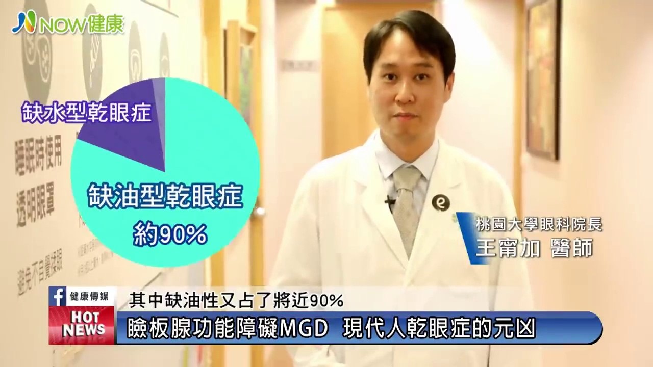原來多數乾眼症成因 並不是因為眼睛缺水？！｜桃園大學眼科 王甯加院長｜NOW健康