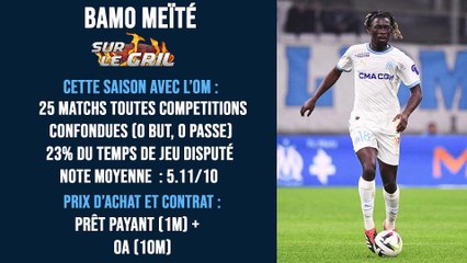 Sur le Gril : Bamo Meité en Vidéo 🔥 - thumbnail