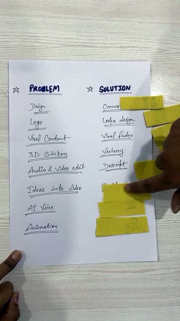 instagram - 3363336528884664506 - goseodigital - C6s-MDYRAi6