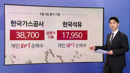 '액트지오' 고문 방한...석유 테마주 들썩 [앵커리포트] / YTN