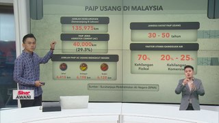 Paip usang di Malaysia