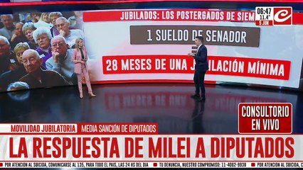 Mientras jubilados reciben aumento del 8,8%, los diputados se aumentaron el sueldo en un 80%