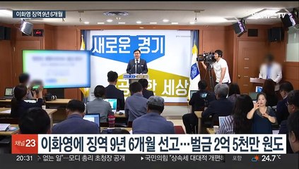'대북 송금·뇌물' 이화영 1심 징역 9년6개월 선고