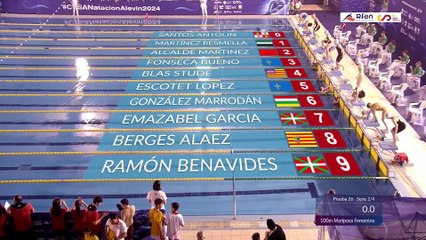 CTO_de_España_Federaciones_autonomicas_4 sesión