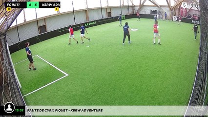 Faute de Cyril Piquet - KBRW ADVENTURE