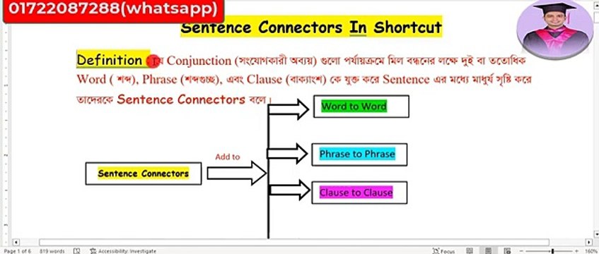 sentence connectors । sentence connectors rules । sentence connectors SSC। sentence connectors HSC