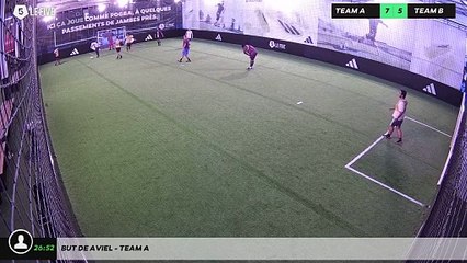 But de aviel - Team A