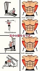 4_Exercise_to_Build_Bigger_Wings_at_Gym_Workout#shorts#wingsworkout(144p)