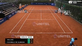 Hugo Dellien enfurece, rompe su raqueta y abandona el Challenger de Santa Fé