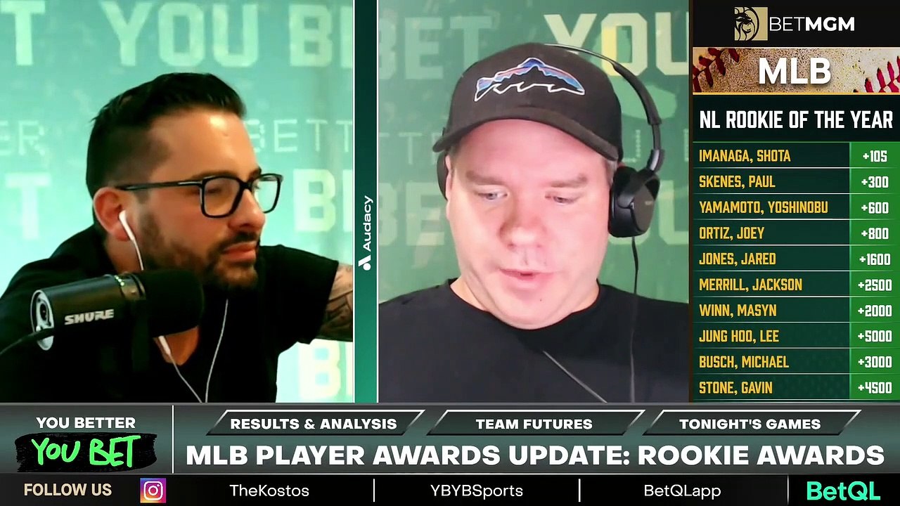 AL & NL Rookie of the Year Betting Updates