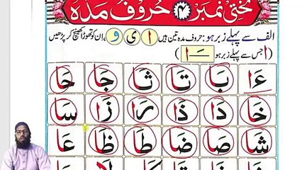 Part 4 Noorani Qaida _  क़ुरान पढ़ना सीखें _ Quran padhne ka asan tarika(360P)