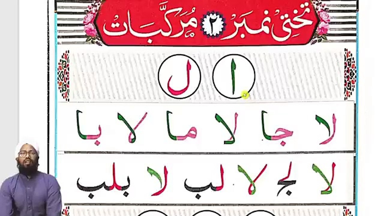 Part 2 Noorani Qaida _  क़ुरान पढ़ना सीखें _ Quran padhne ka asan tarika(360P)