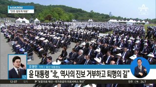 윤 대통령, 北에 경고…“비열한 방식 도발”