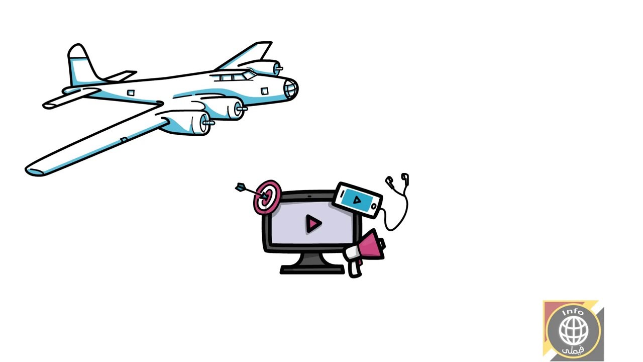 Great inventions of Muslims _ Muslims history _ Urdu_Hindi _ Info Family