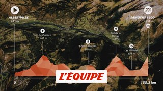 Le profil de la 7e étape - Cyclisme - Dauphiné