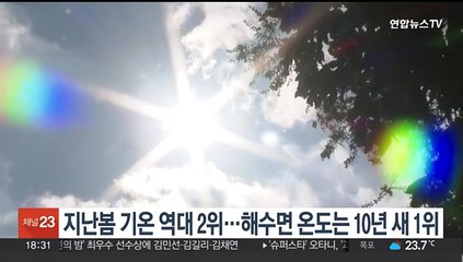 지난 봄 기온 역대 2위…해수면 온도는 10년새 1위