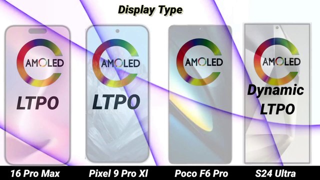 iPhone 16 Pro Max vs S24 Ultra vs Pixel 9 Pro xl vs POCO F6 Pro full comparison.Pixel