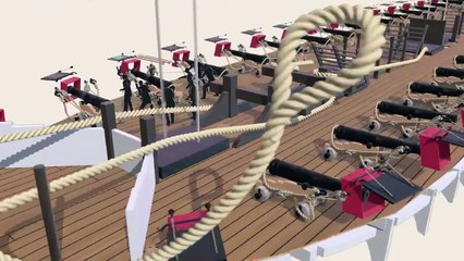 QuickTok - How an 18th Century Sailing Warship Works