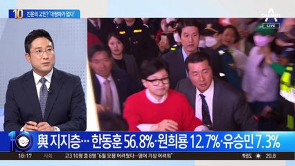 친윤의 고민?…‘대항마가 없다’