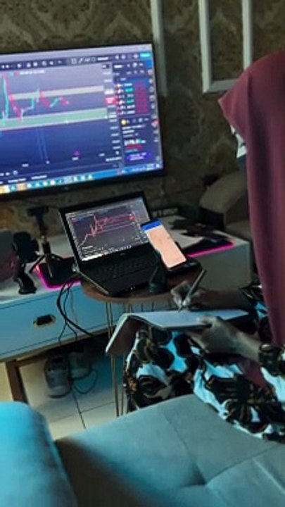 #trading #setup #mindset #motivation #money #thinkpositive