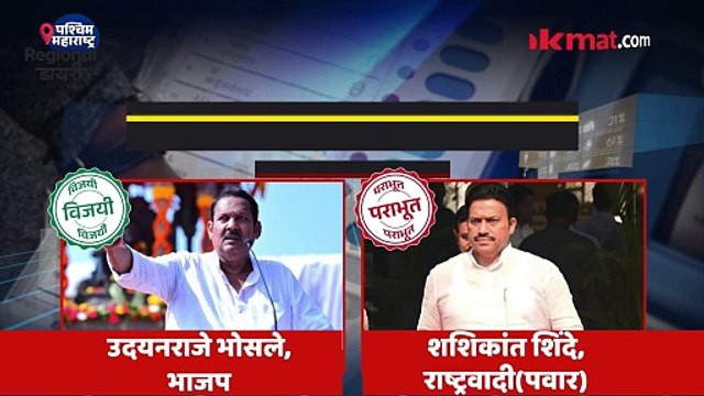 तुतारी समोर पिपाणी-डाव कुणाचा -घाव कुणाला-