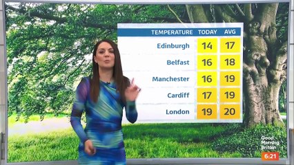 Laura Tobin weather forecast for the UK (07/06/2024)