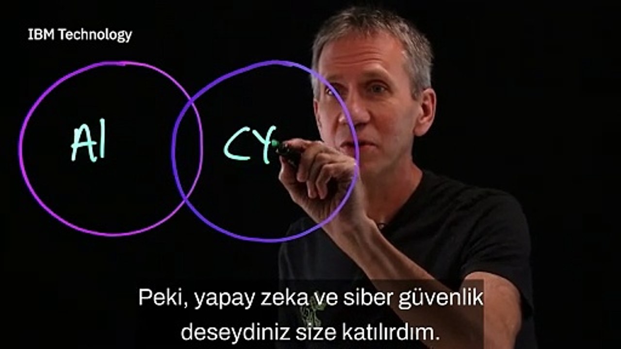 gelecekte yapay zeka ve siber güvenlik