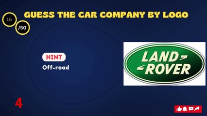Guess the car logos