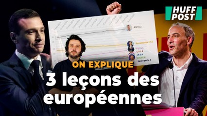 Tải video: Le bilan de la campagne des élections européennes à deux jours du vote