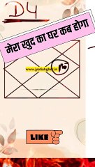 कुंडली में अपने घर का राजयोग