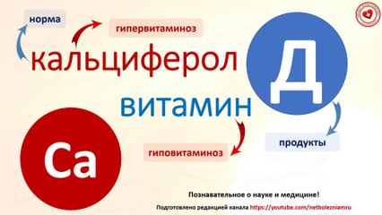 Нехватка витамина Д? Продукты питания, норма, гиповитаминоз и избыток кальциферола