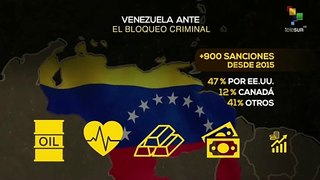 Mapa 06-06-24: Venezuela Ante El Bloqueo Criminal