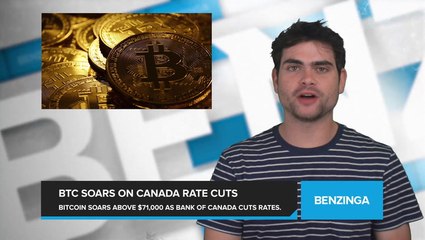 Bitcoin Soars Above $71,000, as Bank of Canada Cuts Interest Rates for the First Time in Four Years