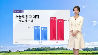 [날씨] 전국 맑고 이른 더위 기승...주말 비 내리며 더위 주춤 / YTN