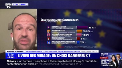 Volodymyr Zelensky à l'Assemblée: "Nous ne sommes pas là pour applaudir un président d'une autre puissance, sans avoir un moment pour débattre de ce que la France devrait faire", affirme Manuel Bompard (LFI)