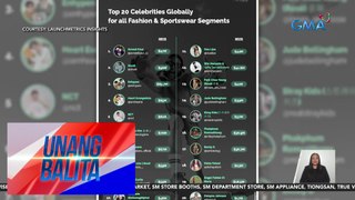 Heart Evangelista, ika-4 sa Top 20 Celebrities Globally for All Fashion & Sportswear segment | Unang Balita