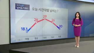 [날씨UP & 키워드 6/7] / YTN