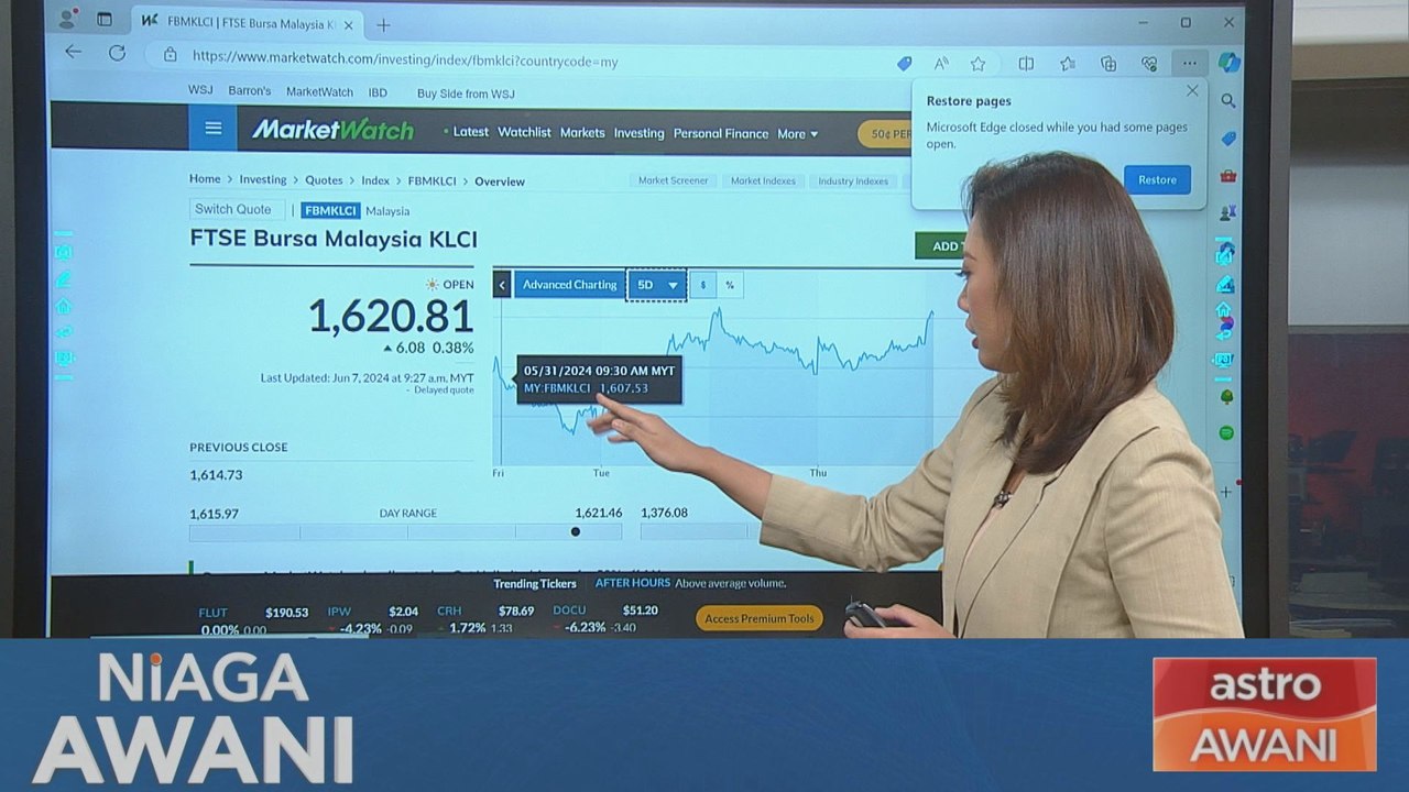 Niaga AWANI: [Data & Statistik] Prestasi Bursa Malaysia setakat 7 Jun 2024