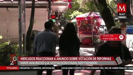 Los mercados se tambalean ante el triunfo de Claudia Sheinbaum