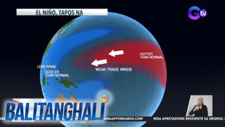 Balitanghali: (Part 2) June 7, 2024