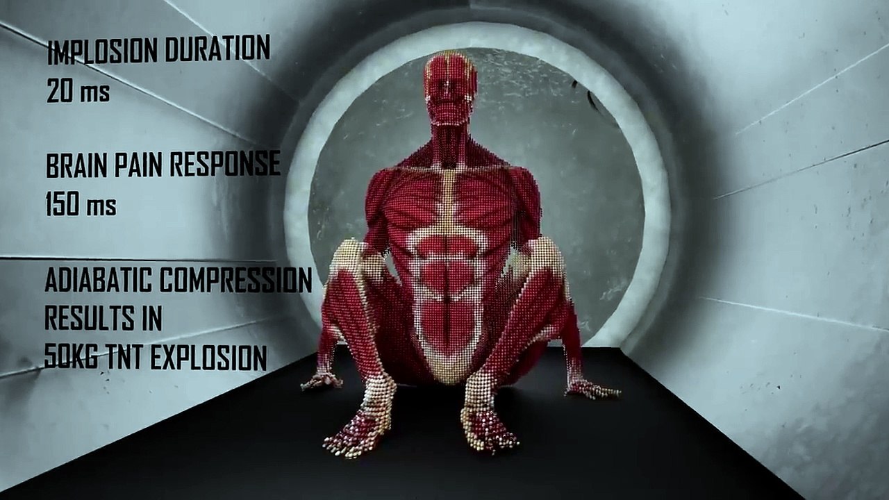 How A Human Body Implodes at 3800 Metres Below Sea Level