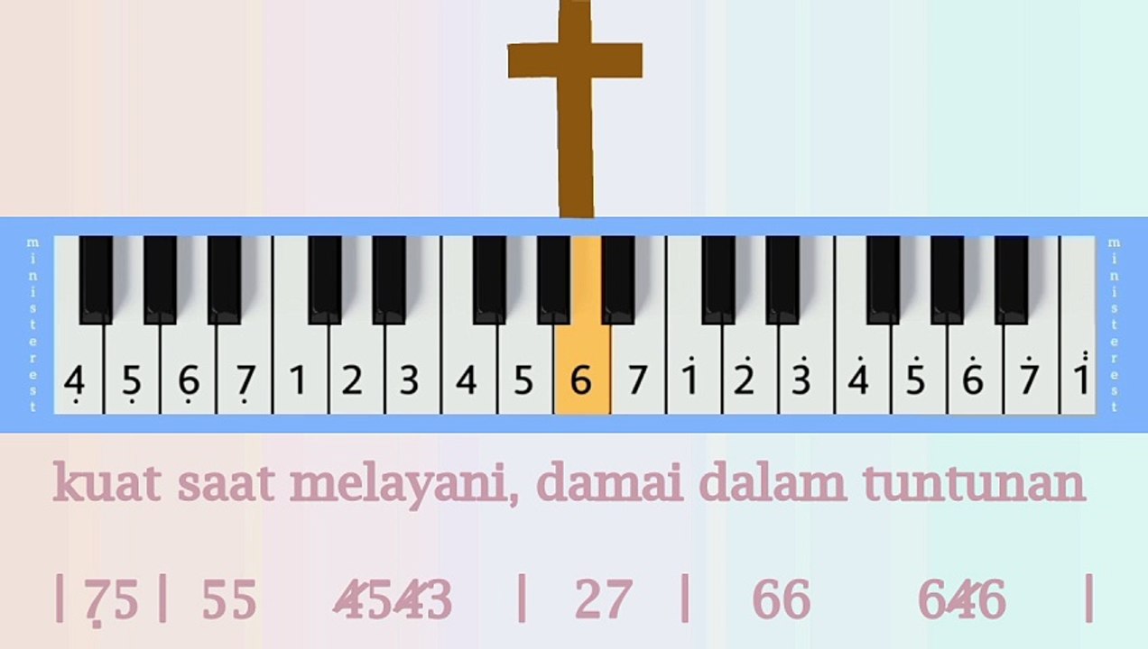 RASA KASIH TUHAN: PIANIKA ❲MELODICA❳ TUTORIAL | LAGU ROHANI
