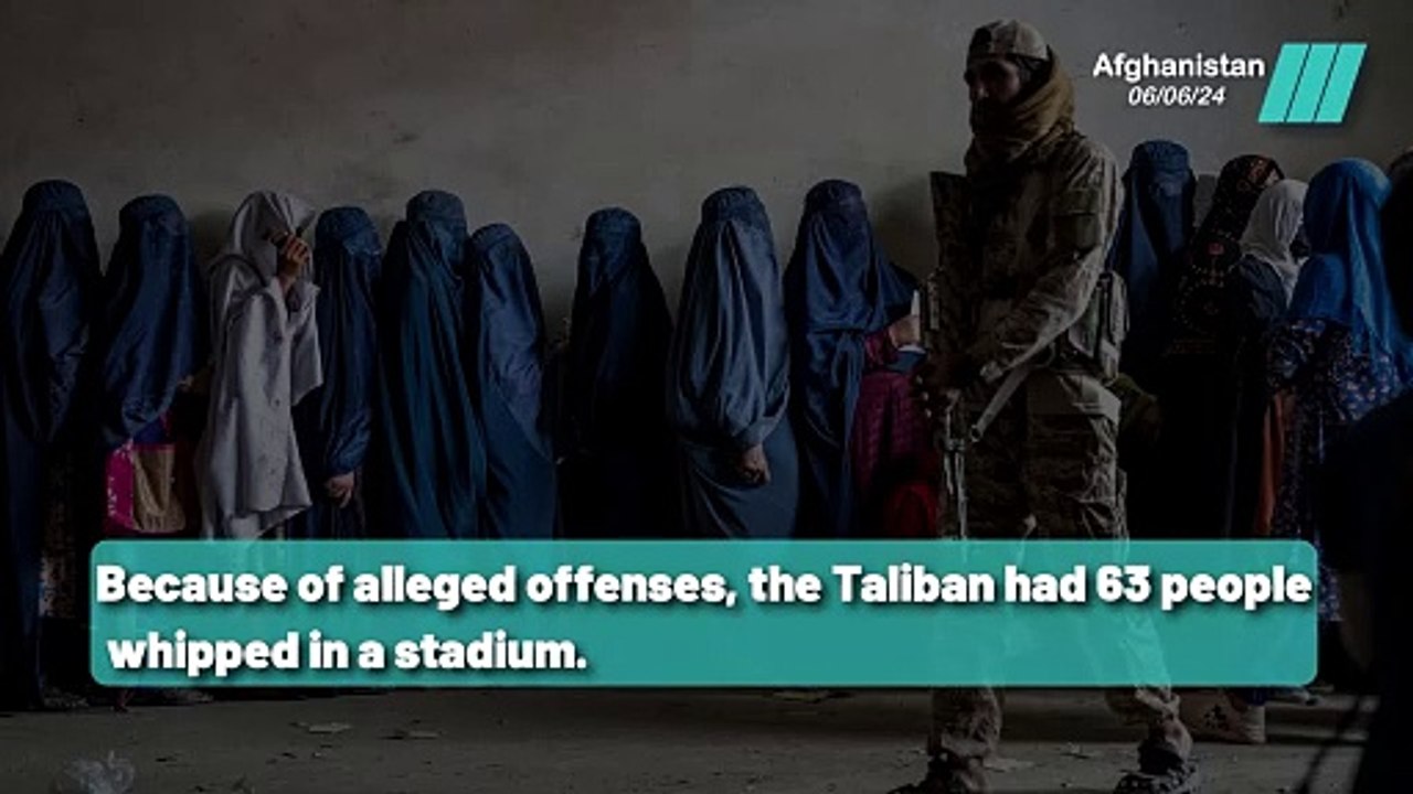 Human Rights Crisis in Afghanistan