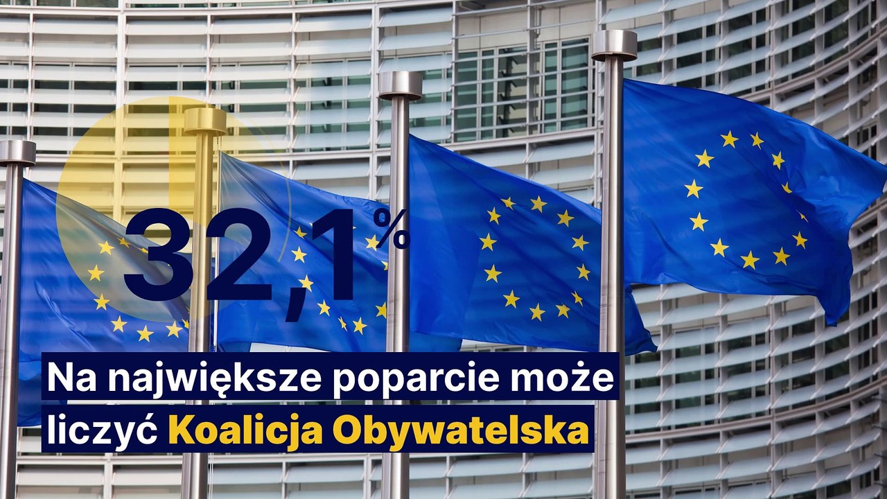 Ostatnie sondaże przed ciszą wyborczą
